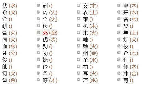 六畫字|6画的字